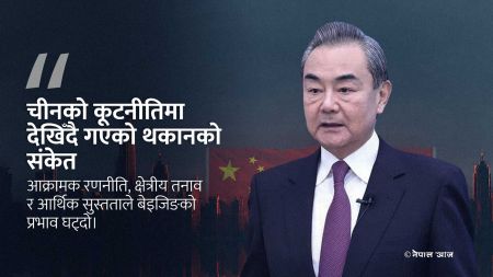 चीनको कूटनीतिक संयन्त्रमा थकान स्पष्ट, आक्रामक रणनीतिले विश्वसनीयता गुमाउँदै
